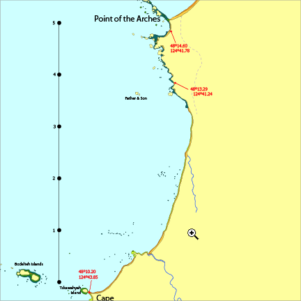 Point of Arches