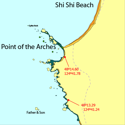 Point of Arches