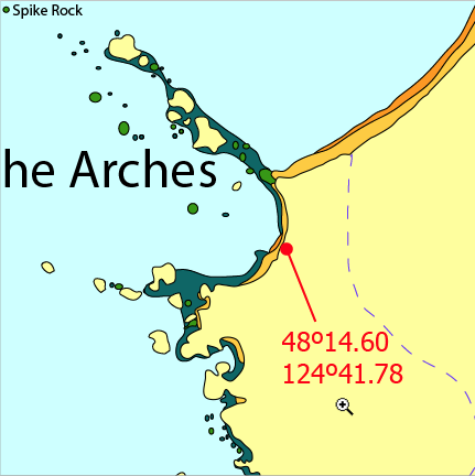 Point of Arches